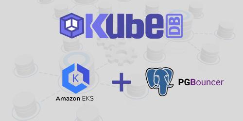 appscode-blog